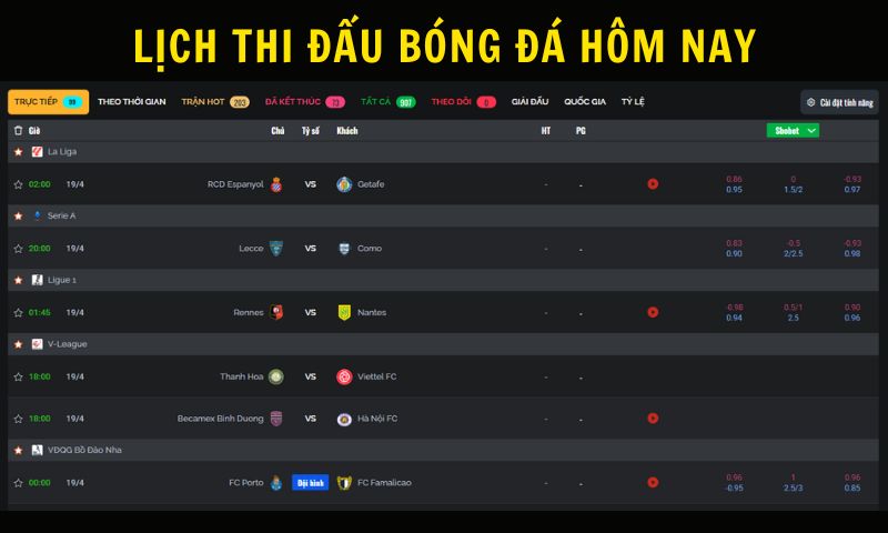 Cập nhật lịch thi đấu bóng đá hôm nay